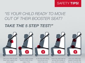 Does Your Child Pass The 5 Step Test?